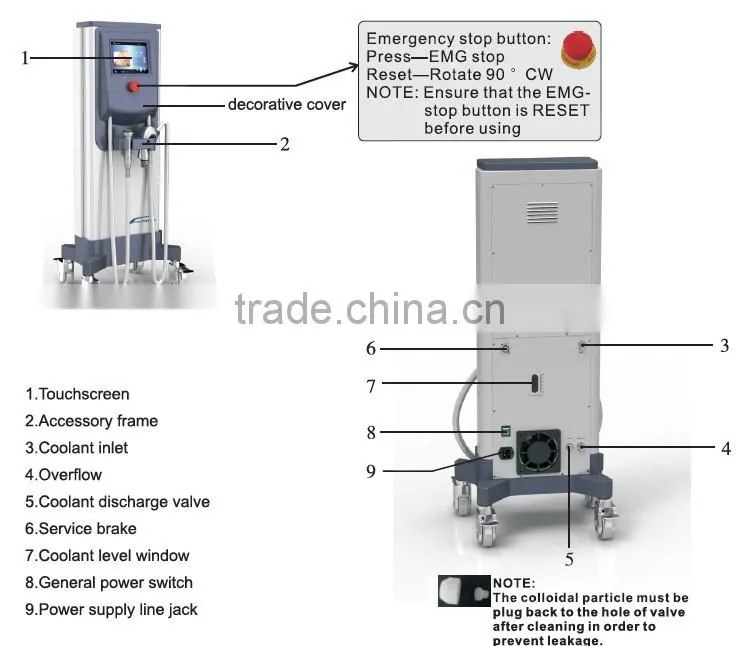 New product rf-lifting and cryo fractional rf machine