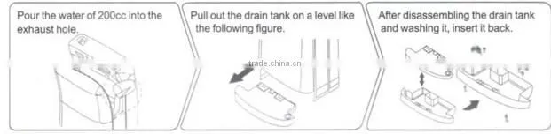 Electric Hand Dryer with ABS Material