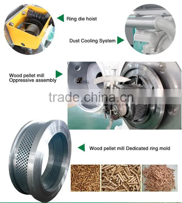 Manufacture price wood pellet machine line