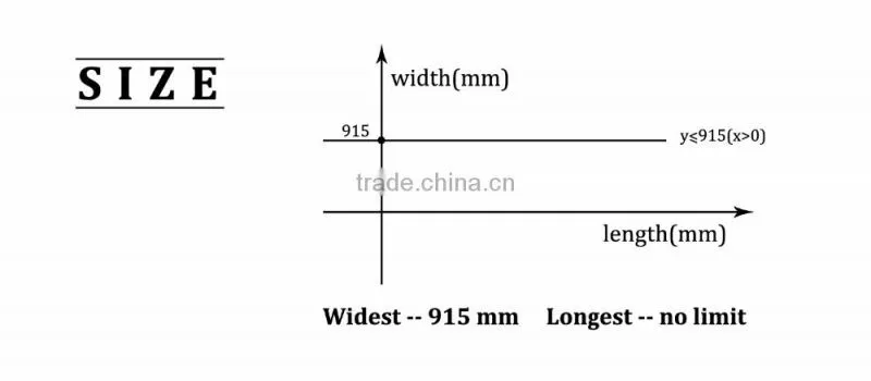 BioPVC Sheet Eco-friendly PVC Material Sheet