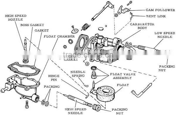 5hp- 40hp 4-stroke long/short shaft recoil/electric start 40hp gasoline outboard engine for boat