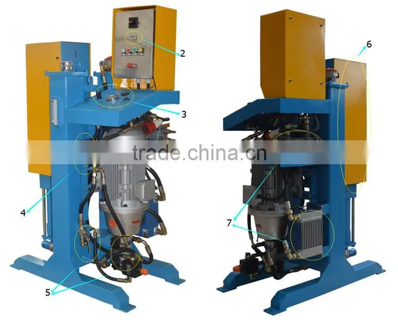 Professional manufacturer continuous piston concrete grout pump with good performance