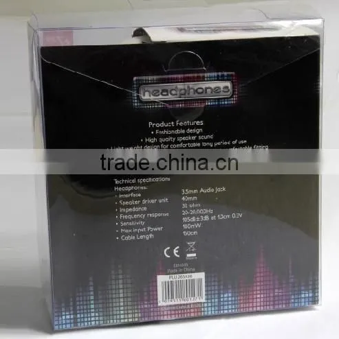 Headset earphone