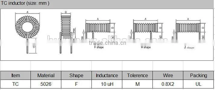 Ferrite Core Choke Coil Power Current Toroidal Inductor