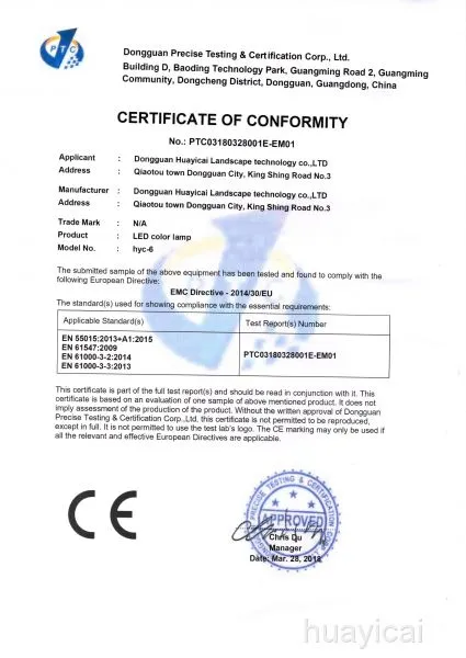 CE certificates 