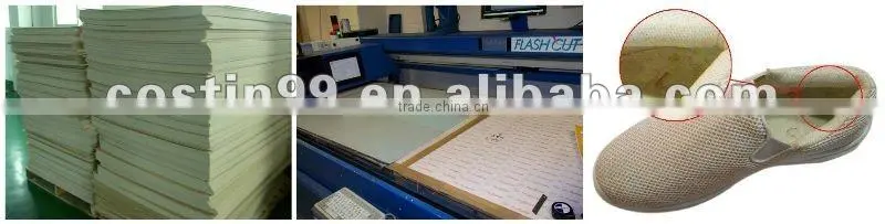 100% REPT Nonwoven cutting mat material
