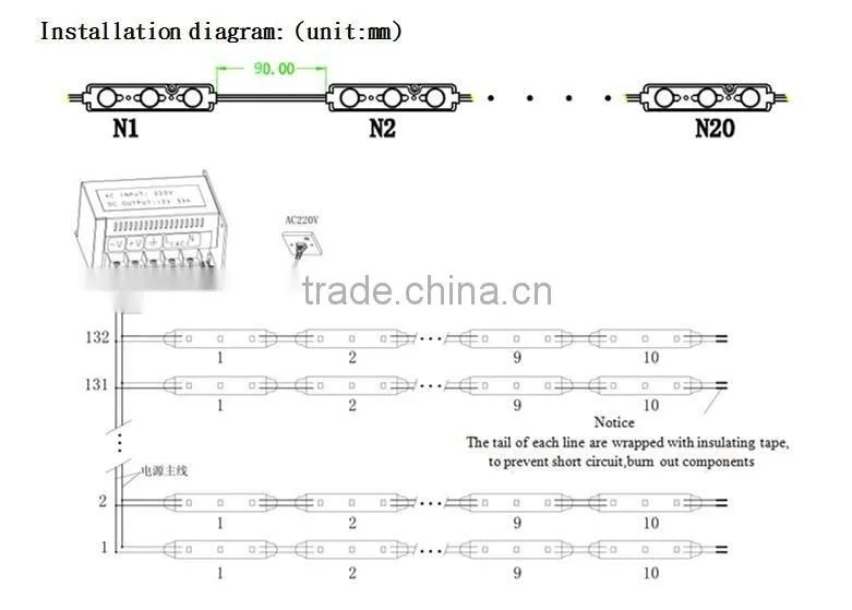 led module smd5730/5050/2835/5630/3535 led module,1.2w,IP65 IP67 ,round optical lens; injection led module