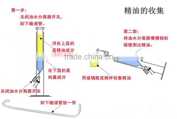 New condition essential oil distillation equipment rose essential oil distiller