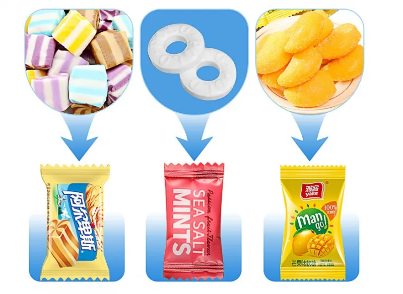 50-900 Bags/min Full-automatic Pillow Packing Machine