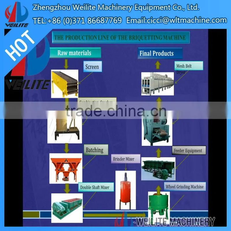 high effective energy saving active charcoal briquette machine / active charcoal briquette machinery