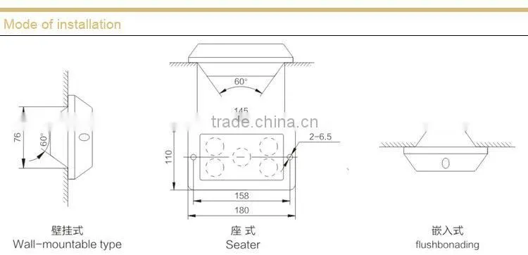 NFC9178 Power Fix Led Lamp