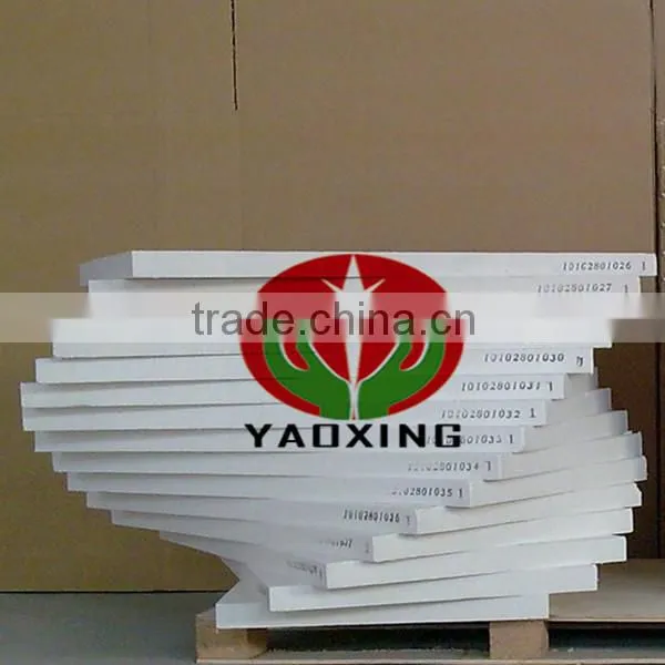 heat resistant insulation ceramic fiber board furnace linings