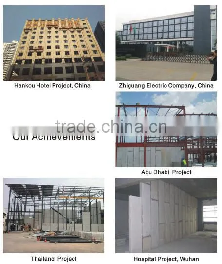 New technology wall building material Eps cement sandwich sips building panels