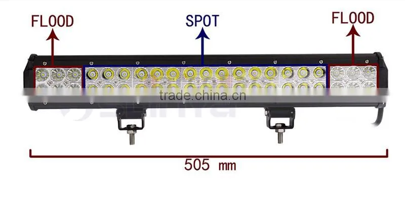 8820LM Waterproof IP68 Voltage 10 to 32V 24 Inch LED Light Bar Offroad