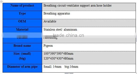 Flexible and Mobile Arm Support for Breatiing Circuit