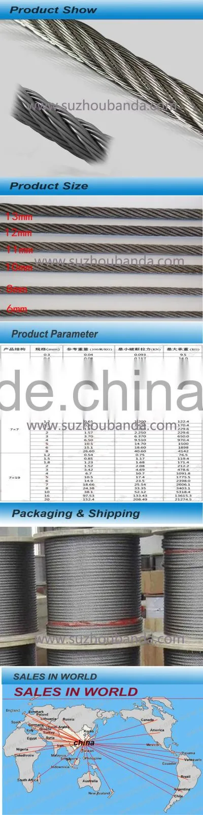 Elevator steel wire rope 6*19