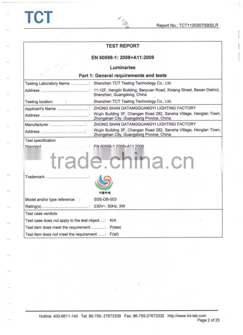 new products 2014 gu10 led light led lamp led spot light SHS001-3W