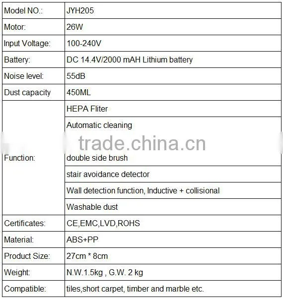 2016 Functional home appliance robotic vacuum cleaner, smart vacuum cleaning robot competitive price