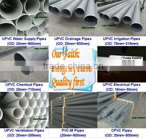 Certificate SGS Heavy Duty PVC Pipe