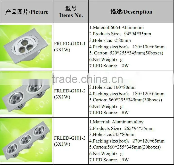LED Grille Light Shell
