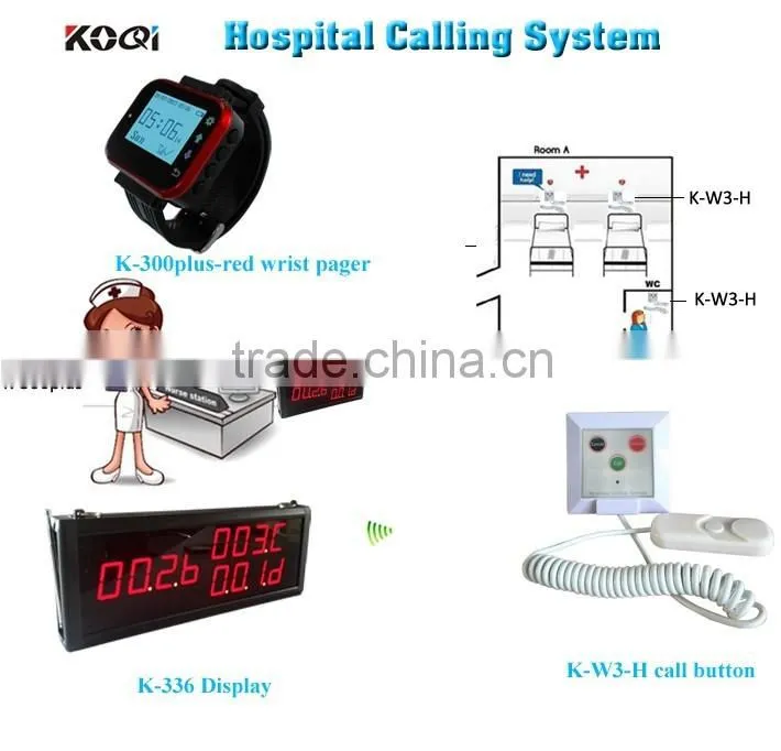 Call Cord Patient Call Nurse System Wireless Hospital Call Bell Cable