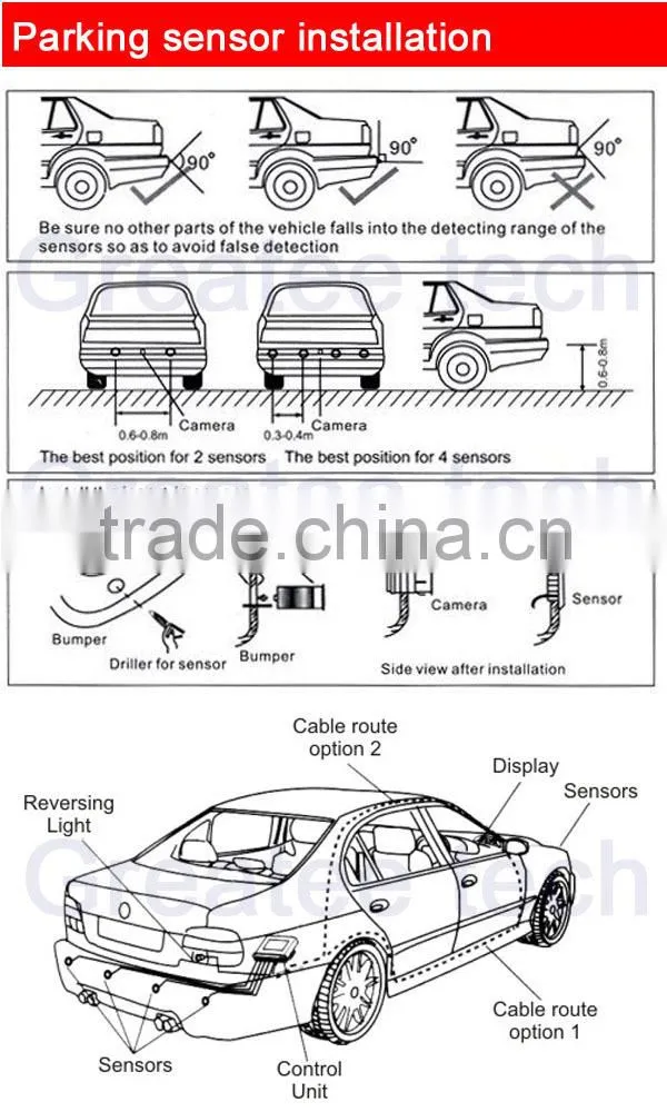 Factory best car parking sensor system with buzzer