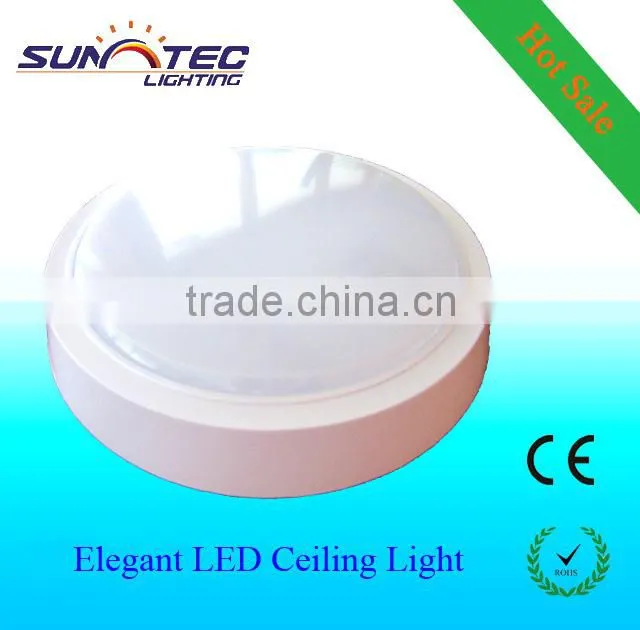 led ceiling mount light