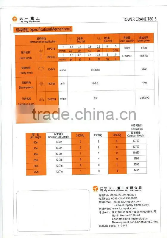 T80-5t Topkit Tower Crane