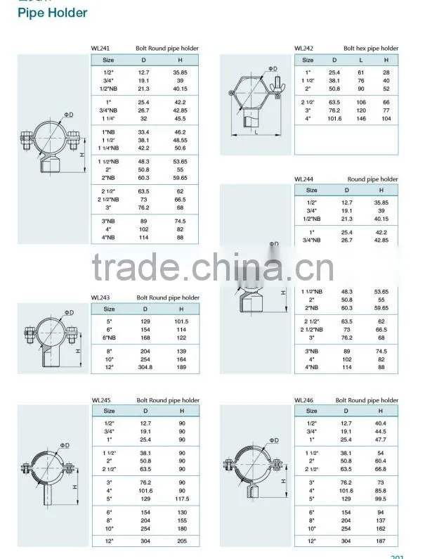 round stainless steel pipe fitting pipe holder
