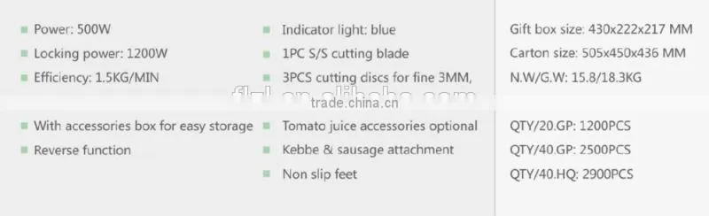 Industrial & Commercial meat grinder machine