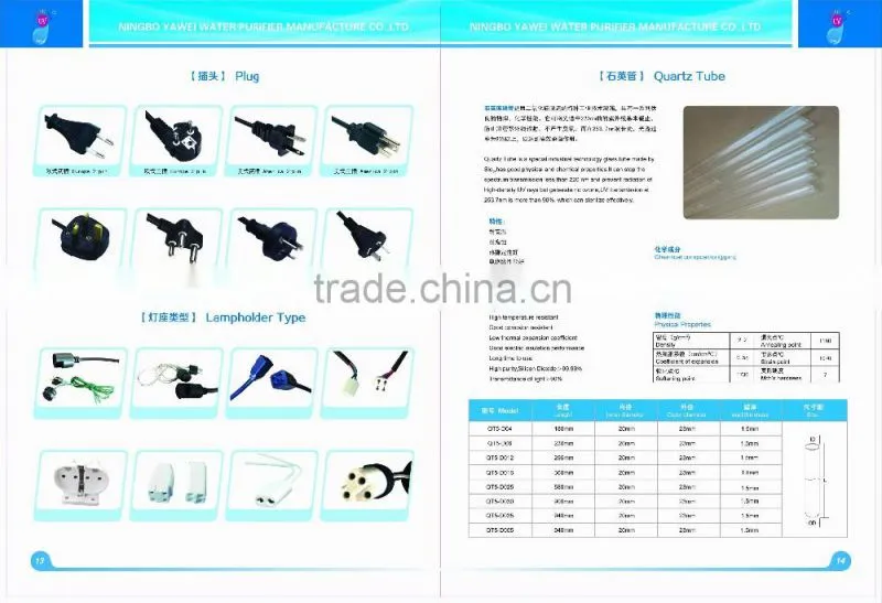 medical uv lamp
