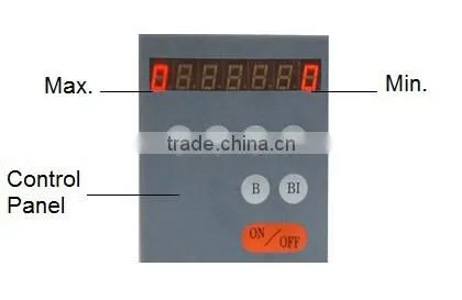 Coin Counter-GX4300