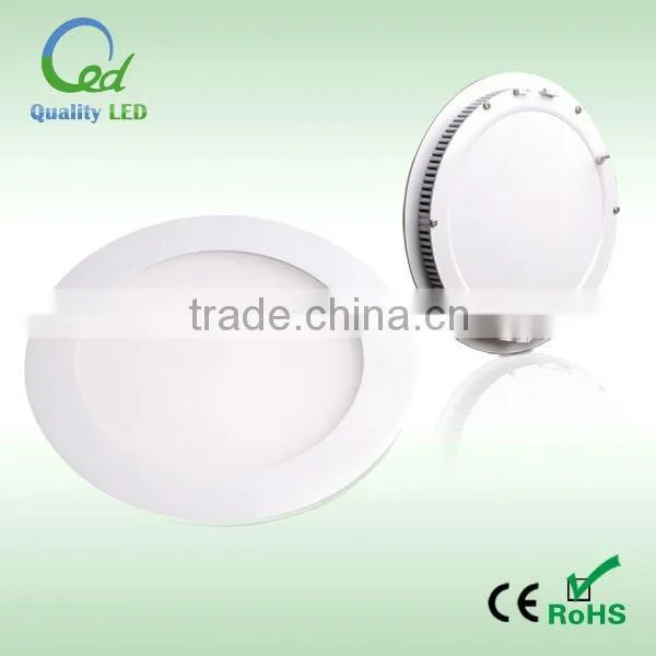 surface mounted led ceiling panel light