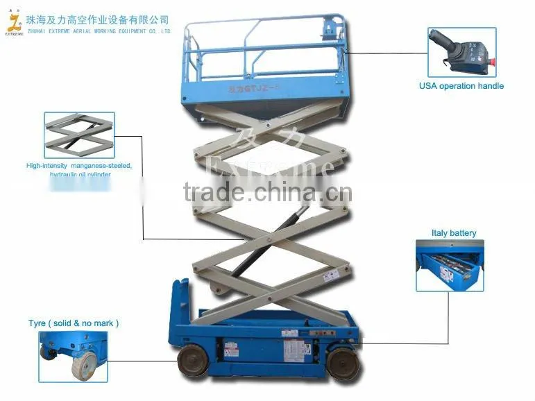 lift platform