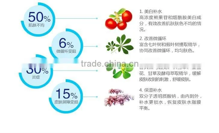 Mendior Arbutin 5% Ylang Essential Oil Whitening Body Lotion Cream OEM custom brand