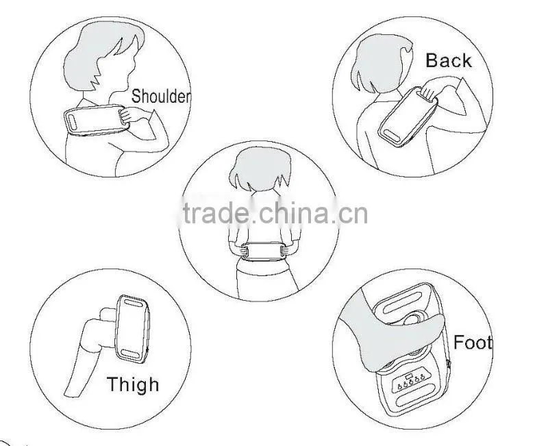 portable moxibustion massager or projector