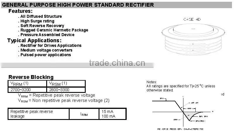 the standard rectifier 2700V PSTA801