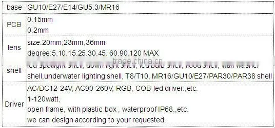 1W PCB