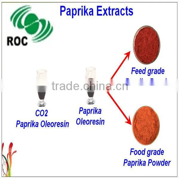 Paprika oleoresin extract/capsorubin