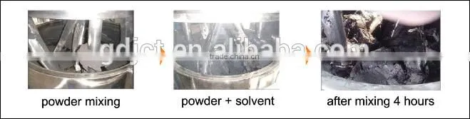 High Quality High Speed high speed mixer with lift