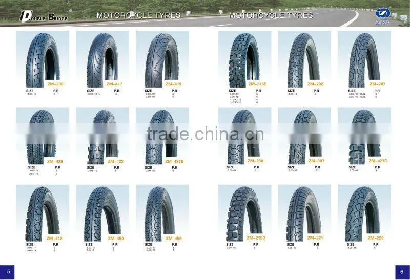 motor vehicle tires