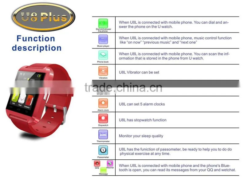 u8 Bluetooth Smartphone WristWatch U8 plus U Watch for iPhone Samsung S4/Note2/Note3 Android Phone ,ISO System