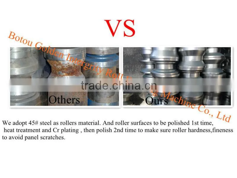 Galvanized Steel Sheet Gutter Forming Machine , 6.5 Inch U Shape