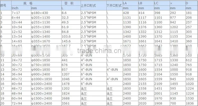 Good Quality Waste Water Treatment Filter Tank FRP Water Tank Price