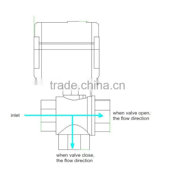 Mini electric ball valve/motorized valve
