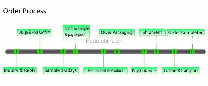 china wholesale jute ribbon bow for gift box packing