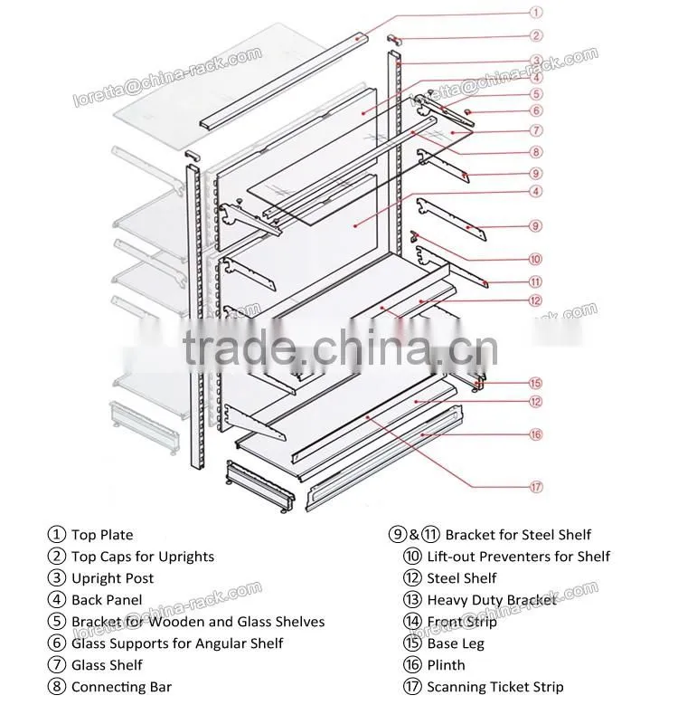 Retail Shop Metal Gondola Pharmacy Display Rack Shelving