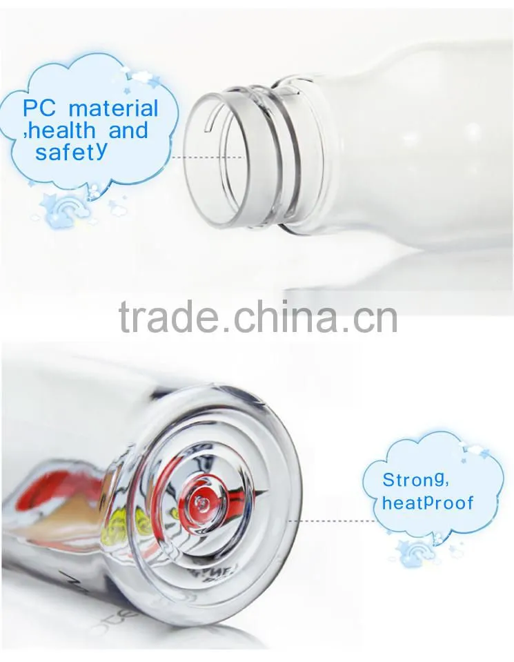 Hot sale portable sport children water bottle