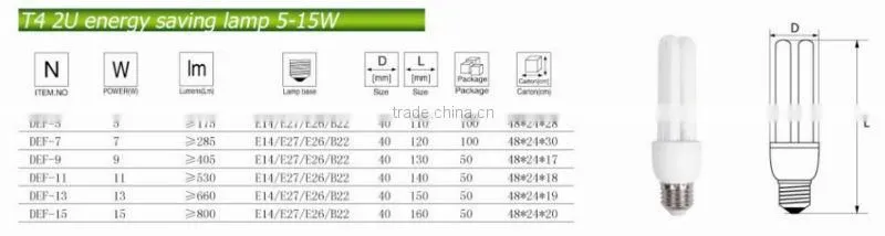Factory Supply PBT Material 2U 5W/11W/15W Economic Lamp,Compact Bulbs with Low Price
