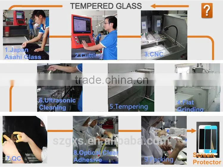 Wholesale !! Hot Product 0.33MM 2.5D anti radiation screen protectors cell phone for sony